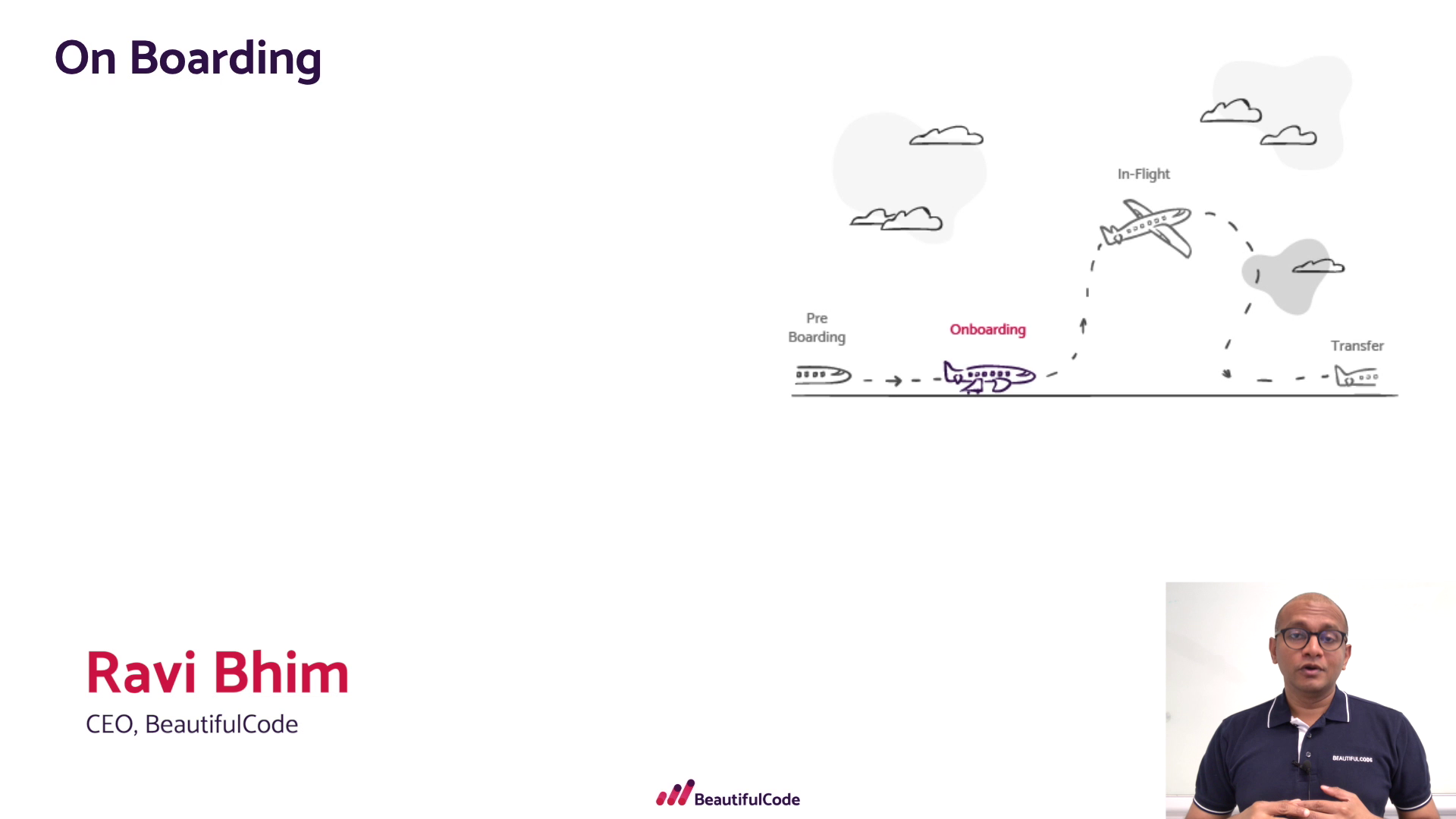 Onboarding Thumbnail