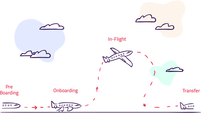 Remote Engineering Intro Illustration